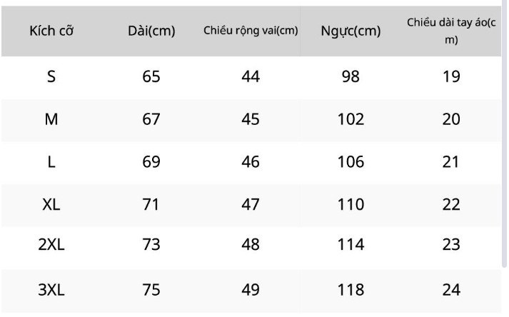 (sẵn lẻ sizeS,M) Áo thun nelly heybig sẵn đủ màu