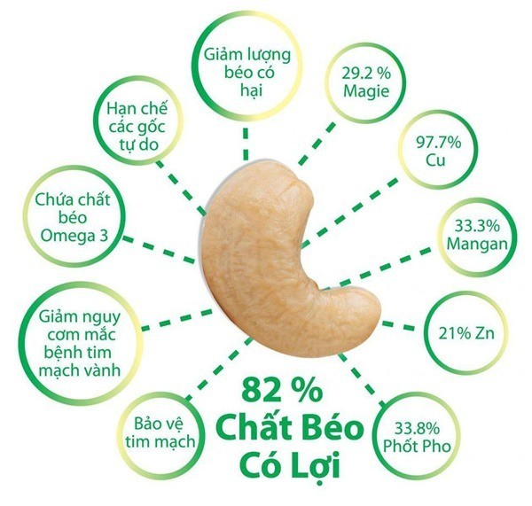 Hạt điều bóc vỏ có muối Dan D Pak 50gr