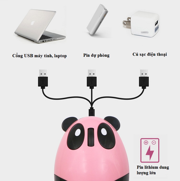Chuột Không Dây Mini Panda Mouse - PHÍM CHUỘT 365