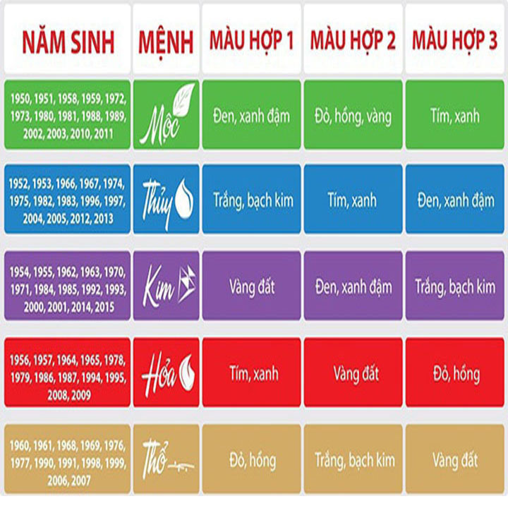 [HCM]VÒNG TAY MÃ NÃO ĐỎ BẦU 13MM X 18MM