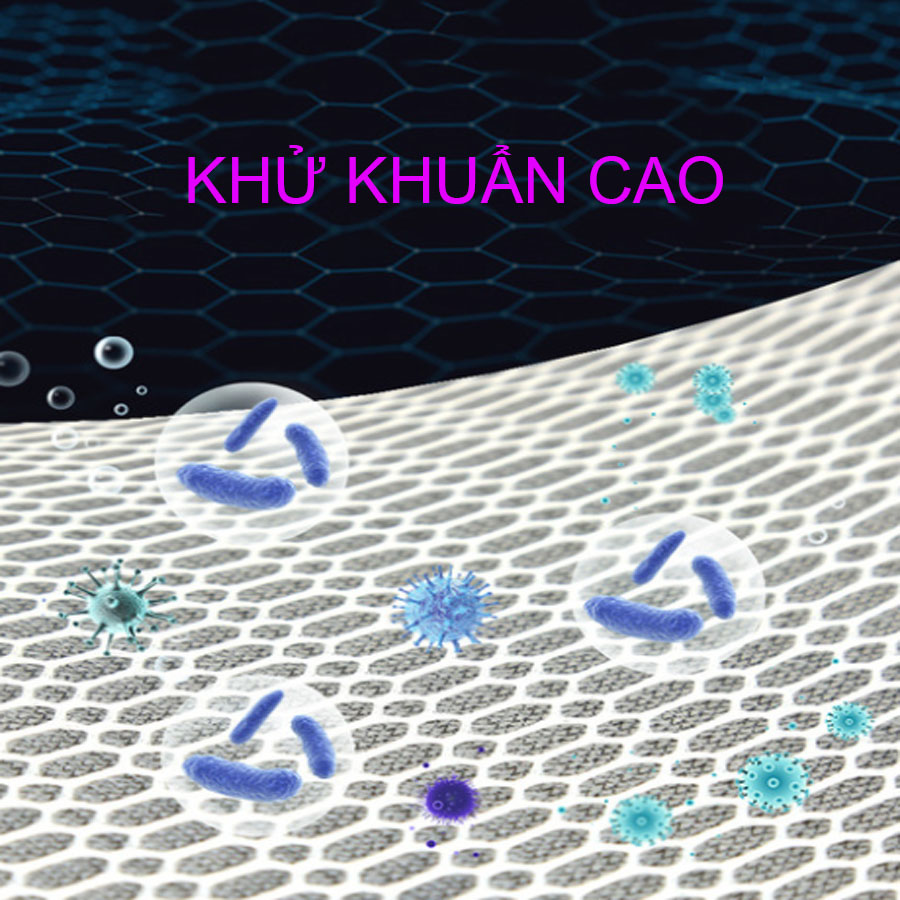 Bông Lọc 6D kích thước 50cmx11cmx2cm