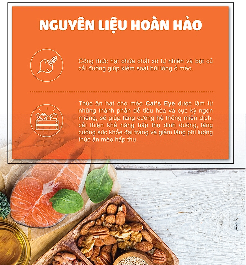 Thức ăn hạt Cat's Eye cho mèo mọi lứa tuổi Túi 1,5KG