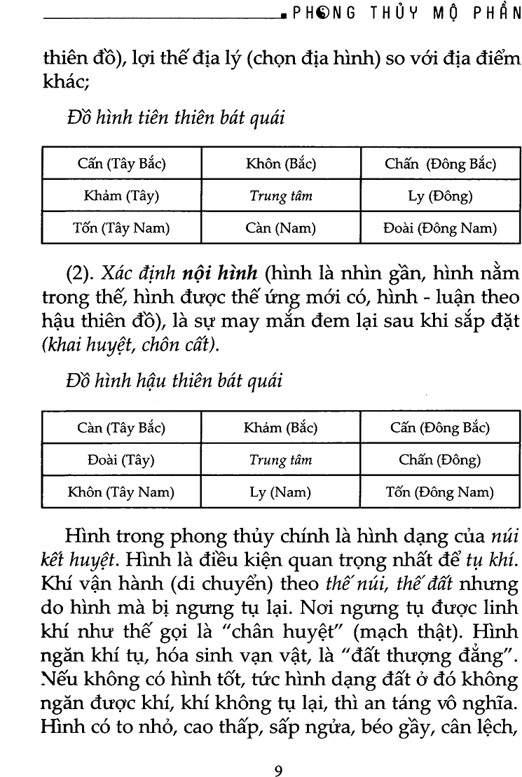 Sách Phong Thủy Mộ Phần