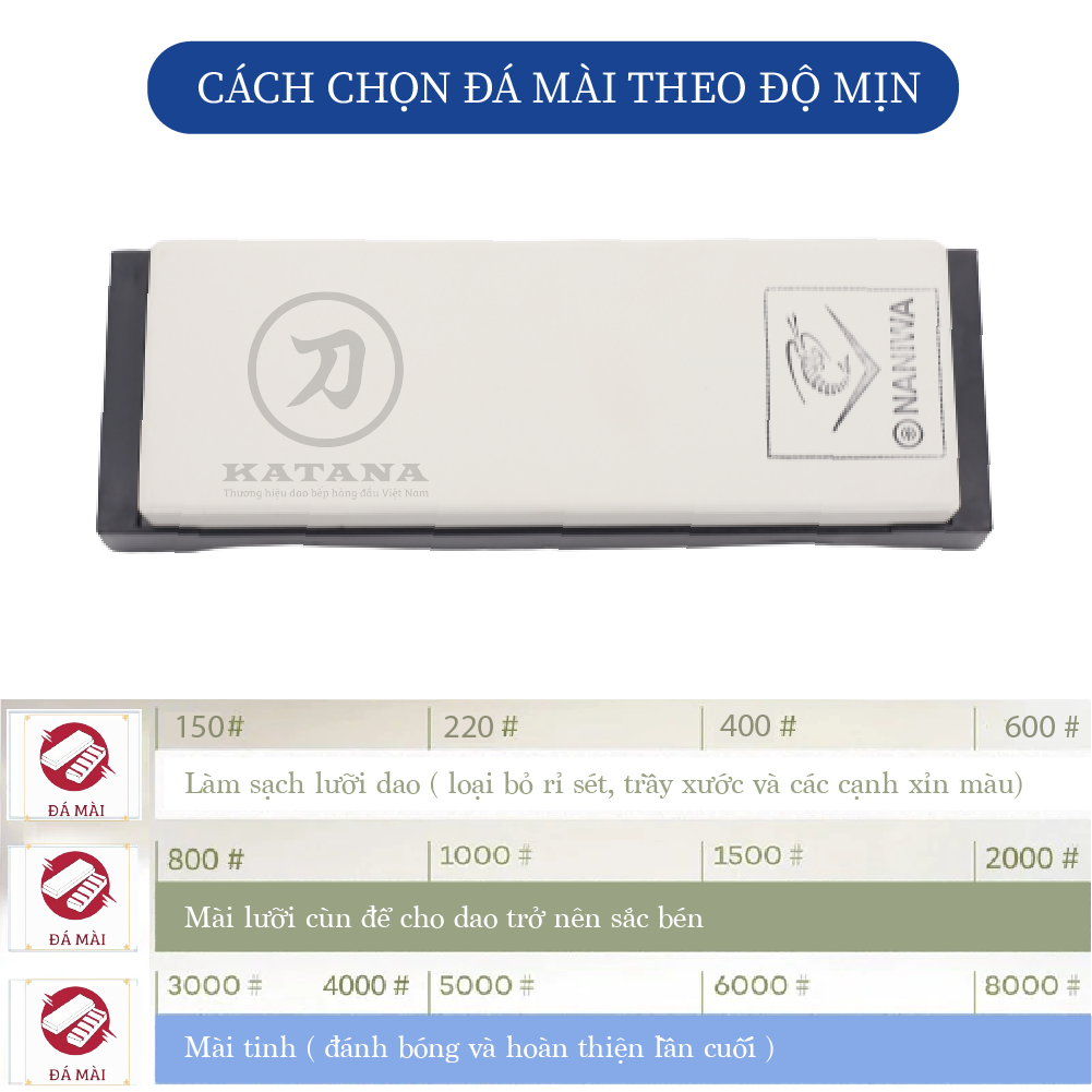 Đá mài tinh Naniwa độ mịn #8000 (có đế) (185x65x15mm)