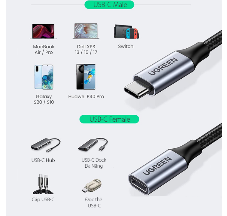 Cáp nối dài USB Type C 3.1 Gen 2 dài 1m Ugreen 30205 Chính Hãng