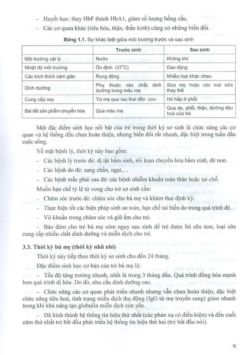 Bài Giảng Nhi Khoa - Tập 1 (Sách Đào Tạo Đại Học)