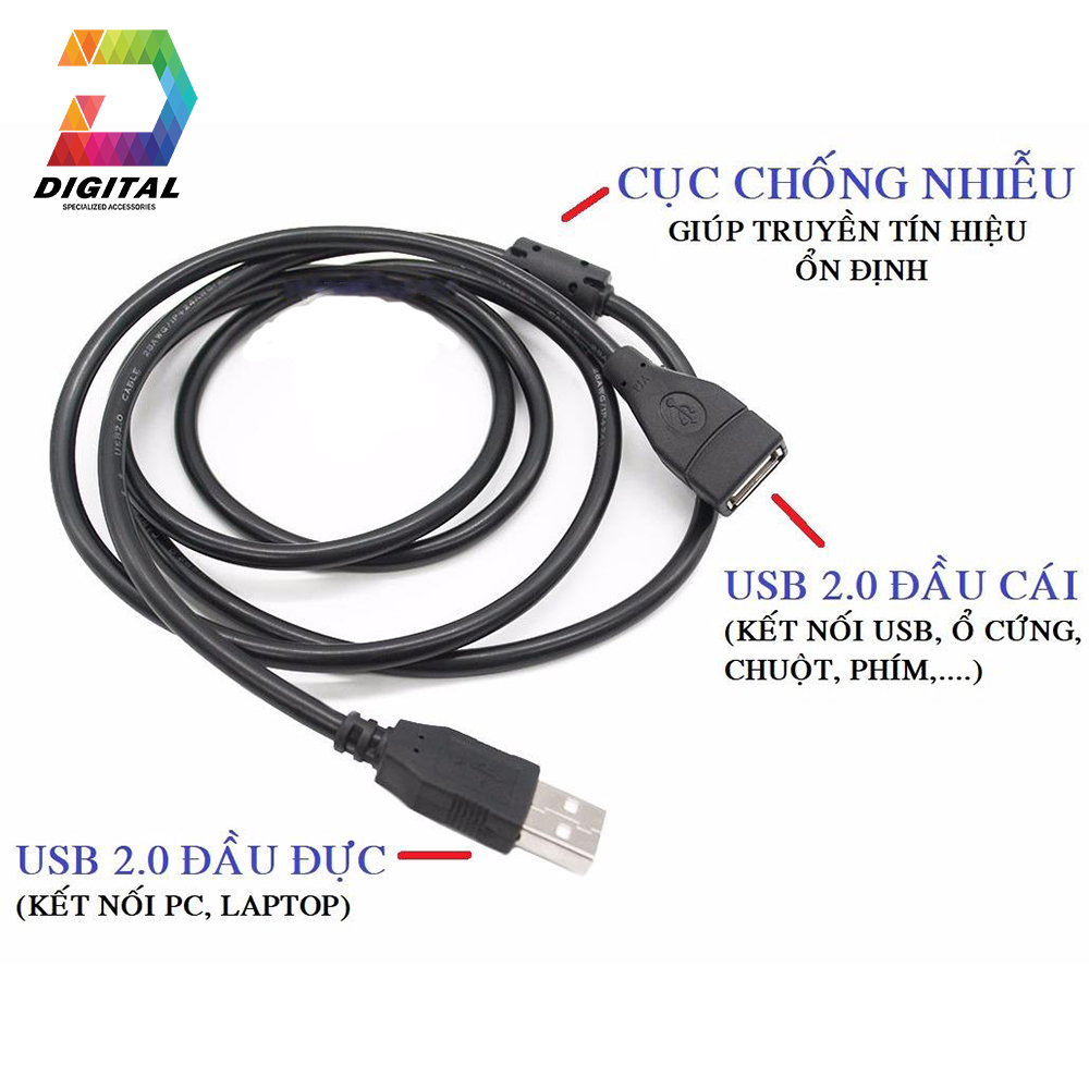 Nice 1.5 Meter USB Extension Cable No Interference