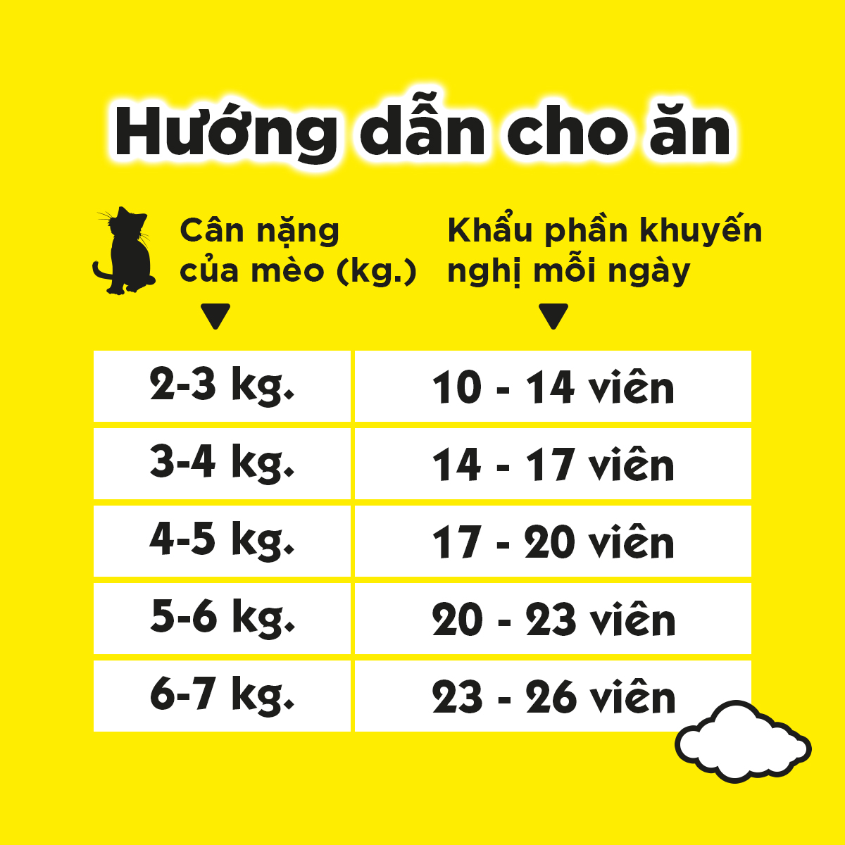 Bánh thưởng cho mèo Temptations vị cá ngừ