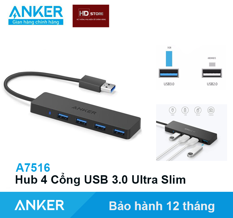 Hub Anker chia cổng USB 3.0 Ultra Slim 4 Cổng A7516 cho Máy Tính Laptop Macbook Air Pro Tốc độ cao Siêu Mỏng Nhẹ