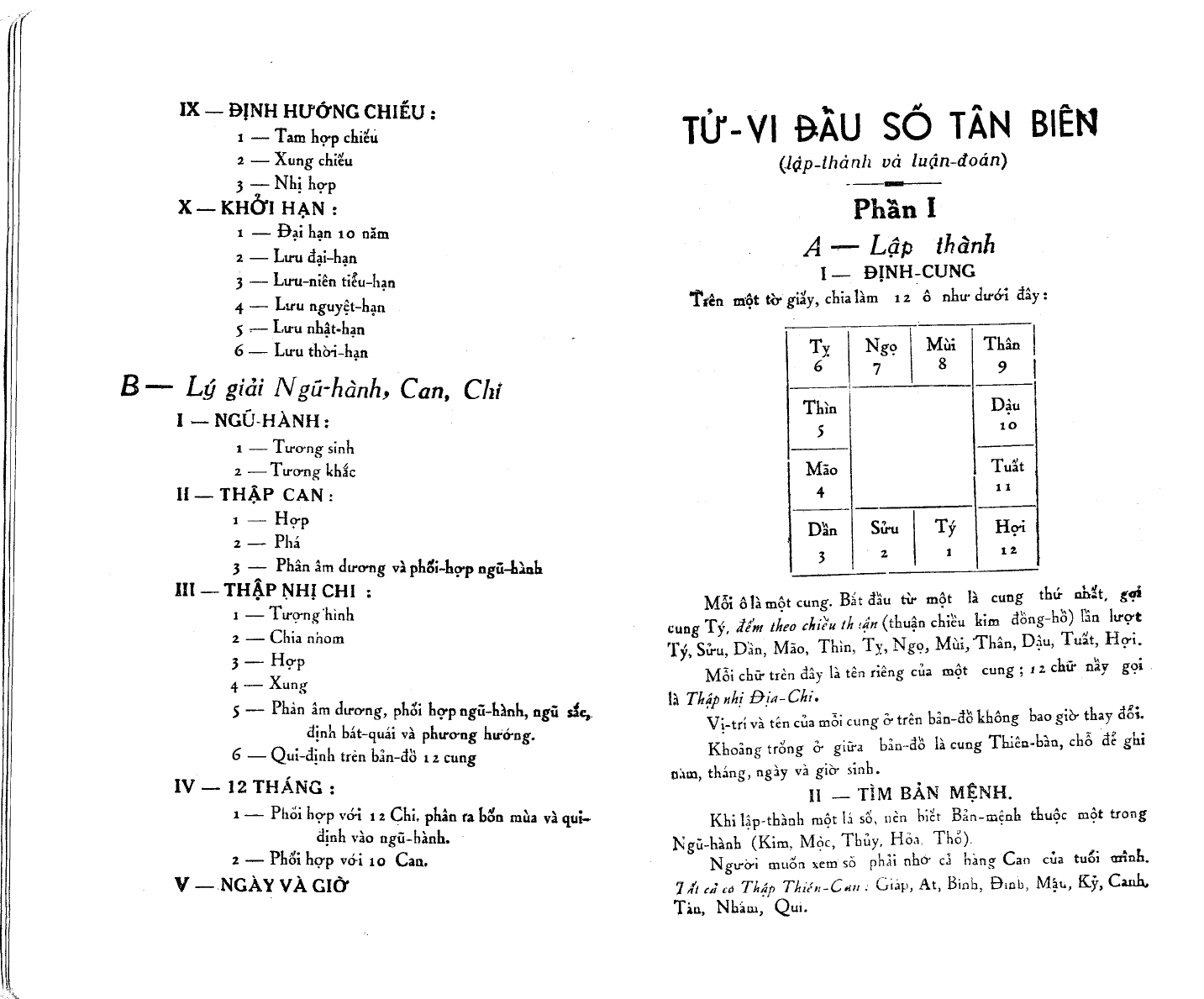 Sách Tử Vi Đẩu Số Tân Biên (Bản Hải Ngoại)– Vân Đằng Thái Thứ Lang