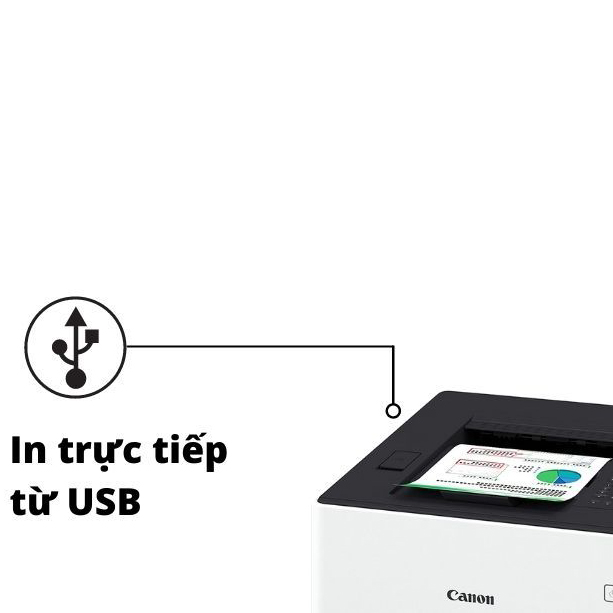 Máy in màu đảo mặt Canon 653Cdw tốc độ cao