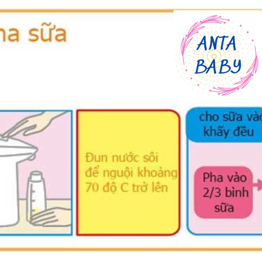 Sữa Meiji Thanh Số 0 Số 9 Nội Địa Nhật( Hộp 24 Thanh).
