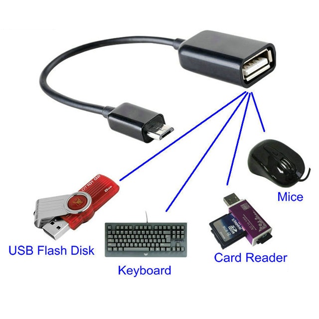 (XẢ KHO GIÁ RẺ) Combo 2 Cáp OTG USB Cái - MicroUSB ( Kết nối điện thoại với USB, Chuột, Tay Game...).