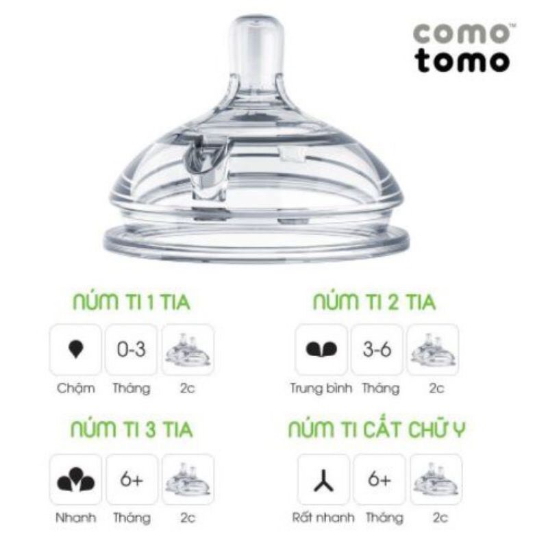 Núm ti comotomo size S/ M / L  (lẻ 1 cái) ( Múm ti Comotomo )