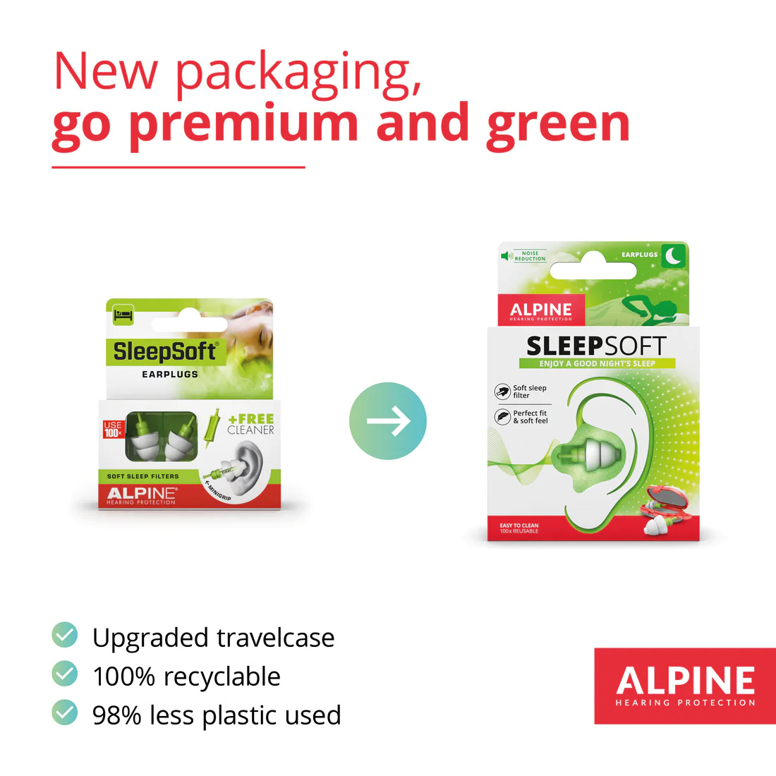 Nút bịt tai SleepSoft  thương hiệu Alpine
