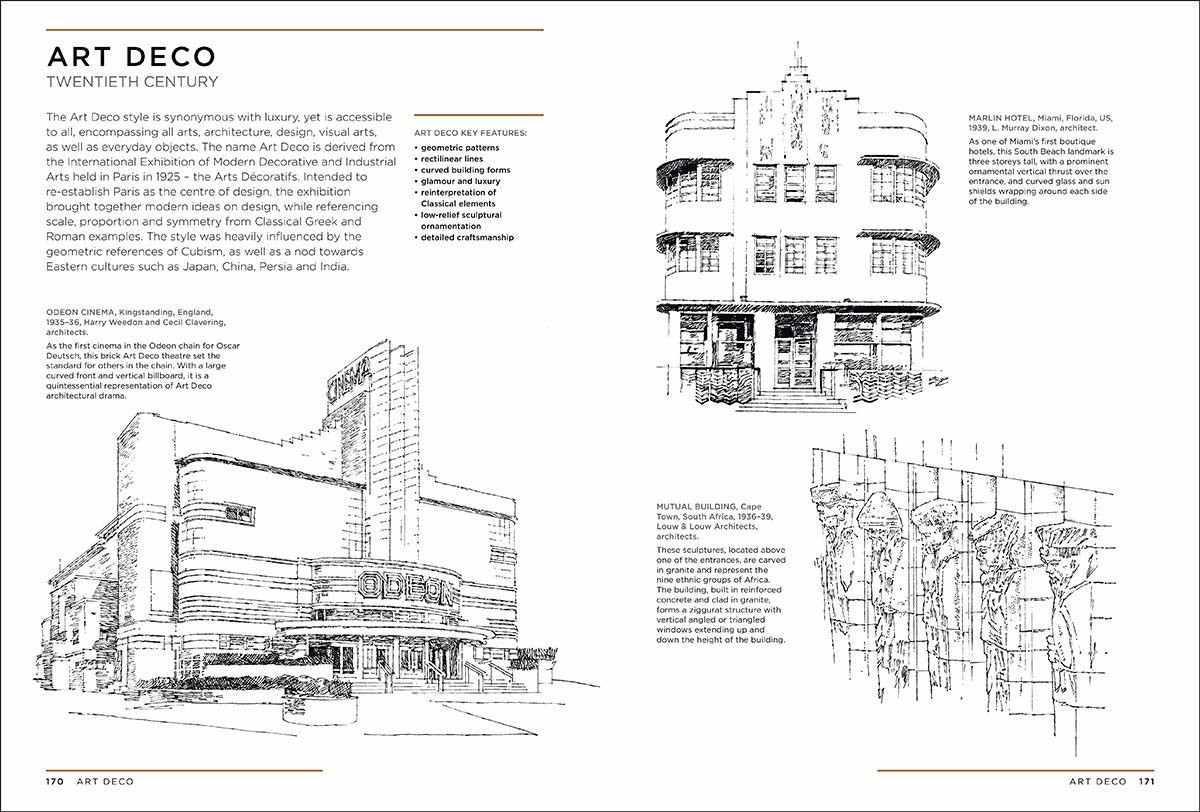 ARTBOOK - SÁCH TIẾNG ANH - Architectural Styles: A Visual Guide