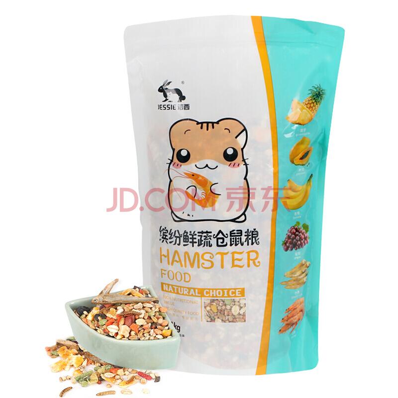 Thức ăn giàu năng lượng cho chuột Hamster