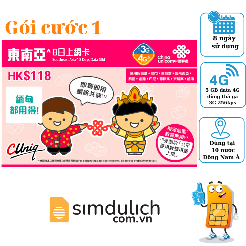 Sim Data 4G Myanmar [SIMDULICH.COM.VN] Sim Du Lịch Quốc Tế Tốc Độ Cao Tự Động Kích Hoạt, Dễ Sử Dụng