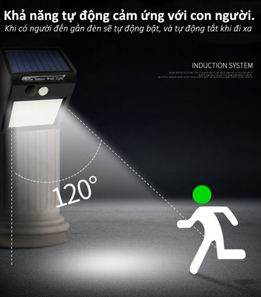 Đèn Led cảm biến năng lượng mặt trời (Solar Sensor Wall light)