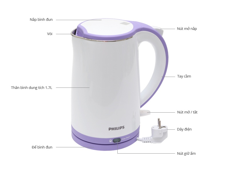 [FREESHIP MAX] [HCM]Bình Đun Siêu Tốc Philips HD9312 - Hàng chính hãng