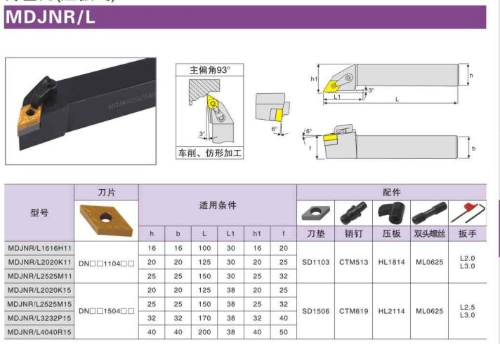 Cán tiện MDJNR lắp mảnh D11 D15