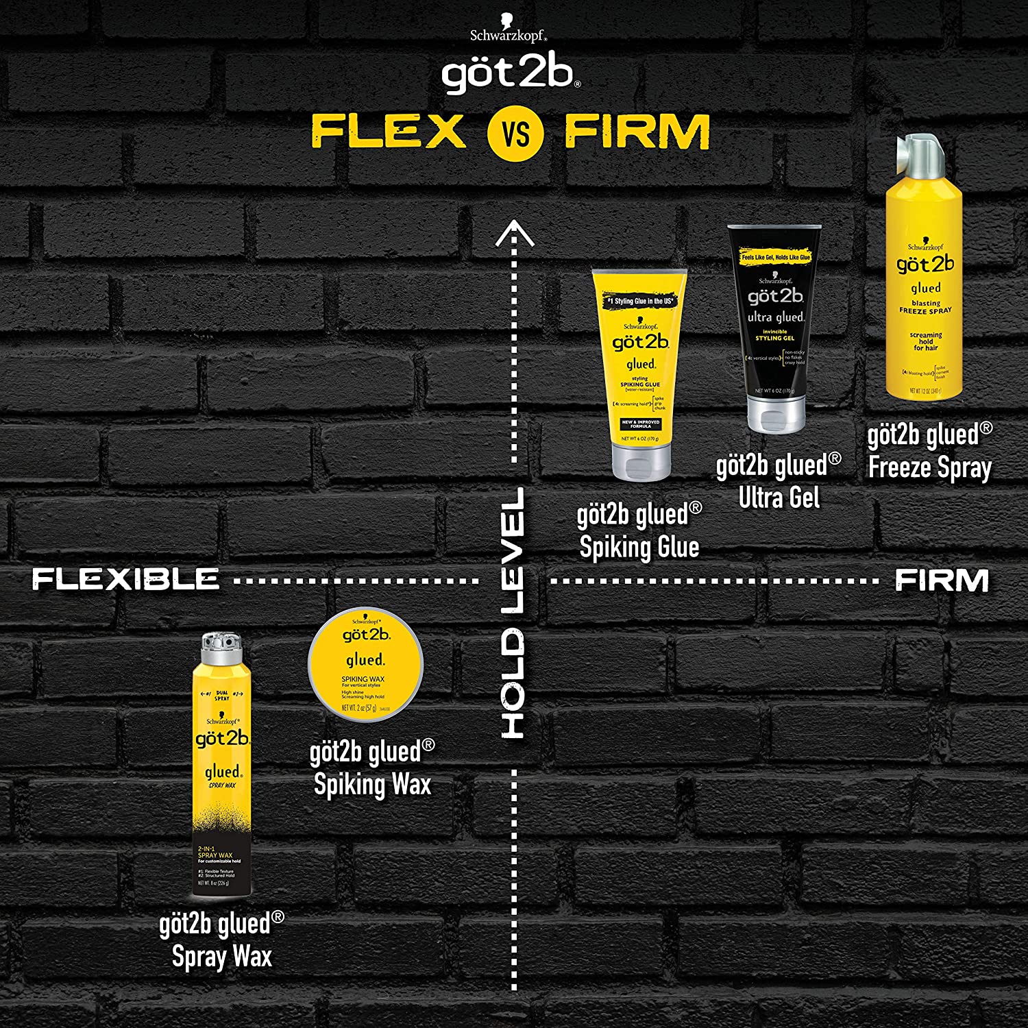 [HCM]Xịt tạo kiểu tóc Got2B Glued 2in1 Spray Wax
