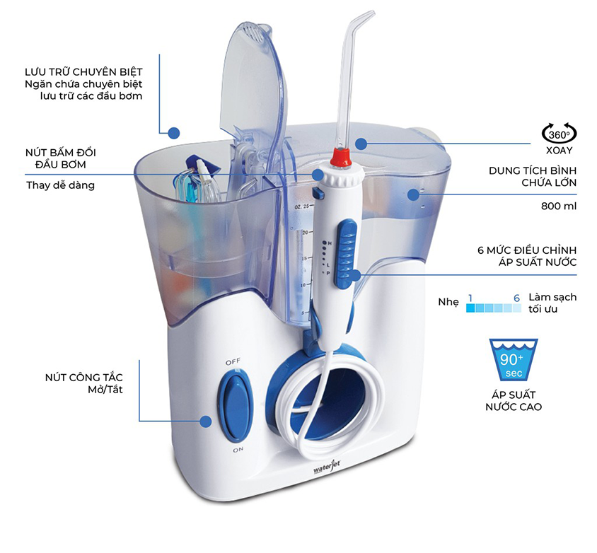Waterflosser for oral care Waterjet Ultra WJ-100
