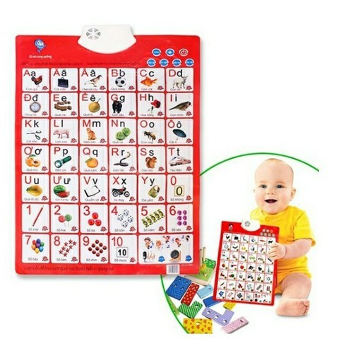 Bảng chữ cái biết nói - Bảng chữ cái tiếng việt - Bảng chữ cái điện tử giúp con thông minh phát triển