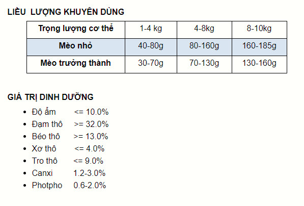 [HỎA TỐC] (5kg) Today's Dinner - Thức ăn hạt cho mèo mọi lứa tuổi nhập khảu Hàn Quốc
