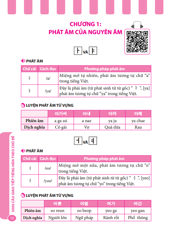 3000 câu giao tiếp tiếng Hàn (Sách bản quyền)