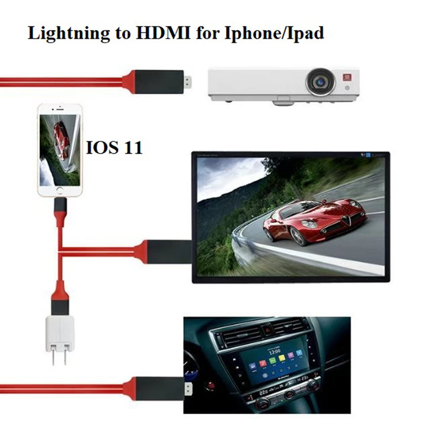 CÁP HDMI CHO IPHONE 5,6,7, IPAD KẾT NỐI TIVI, MÁY CHIẾU