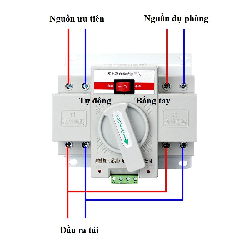 Chuyển nguồn tự động ATS 2P 63A
