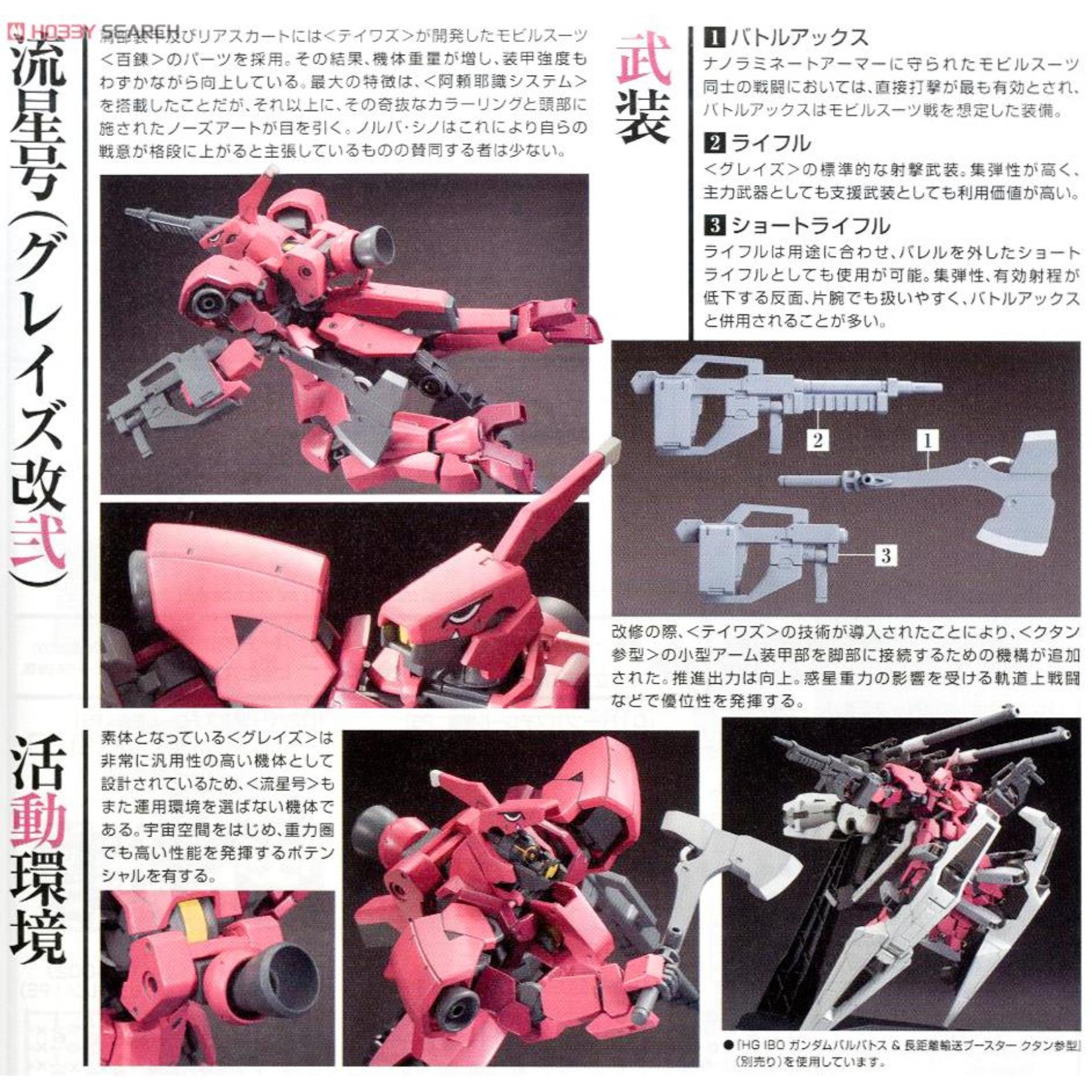 HG マンロディ 宇宙用の脚部のみ - ロボット