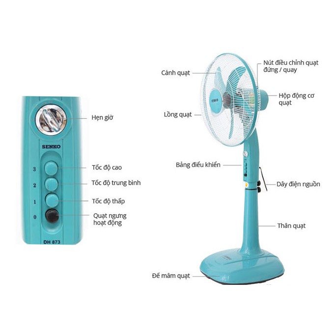 [HCM]QUẠT ĐỨNG CÓ HẸN GIỜ SENKO - DH1600