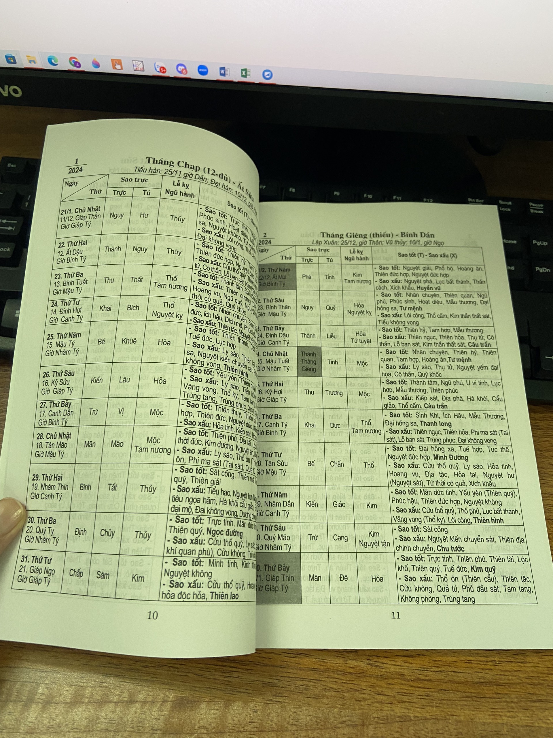 Nhà Sách Minh Thắng Sách Âm Dương Đối Lịch (2025-2030) ISBN 9786047459803