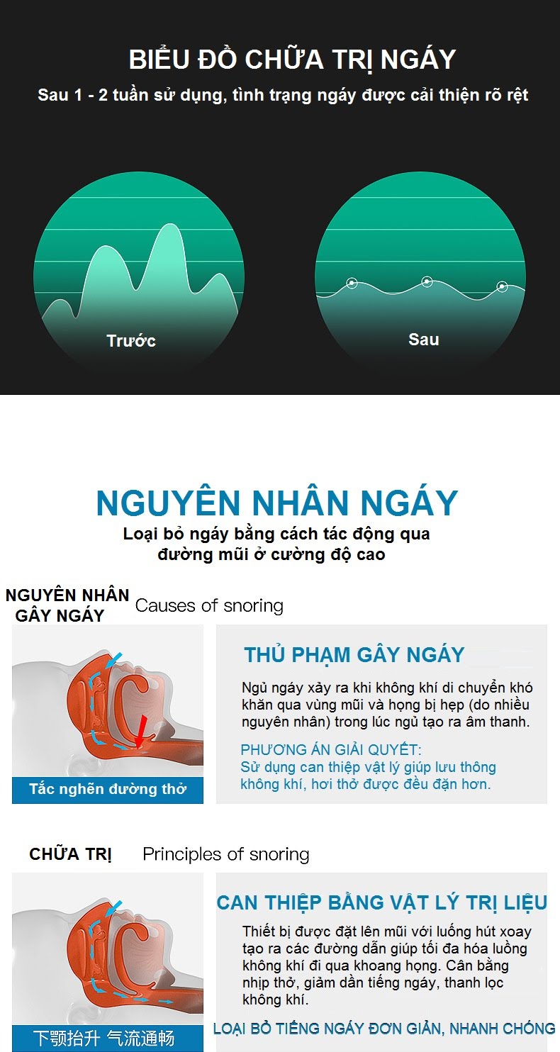 Máy chống ngáy điện tử chính hãng