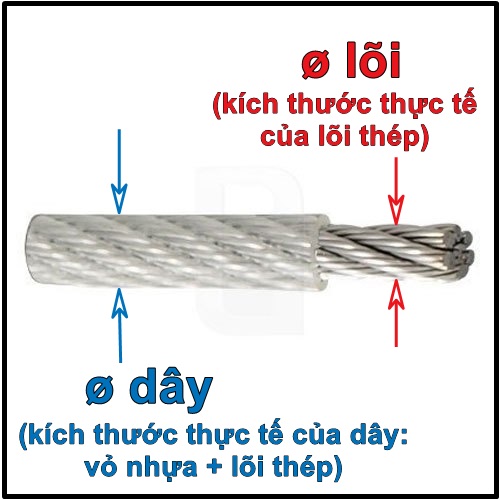Cáp bọc nhựa đủ size (cáp thép bọc nhựa) - Bán theo mét