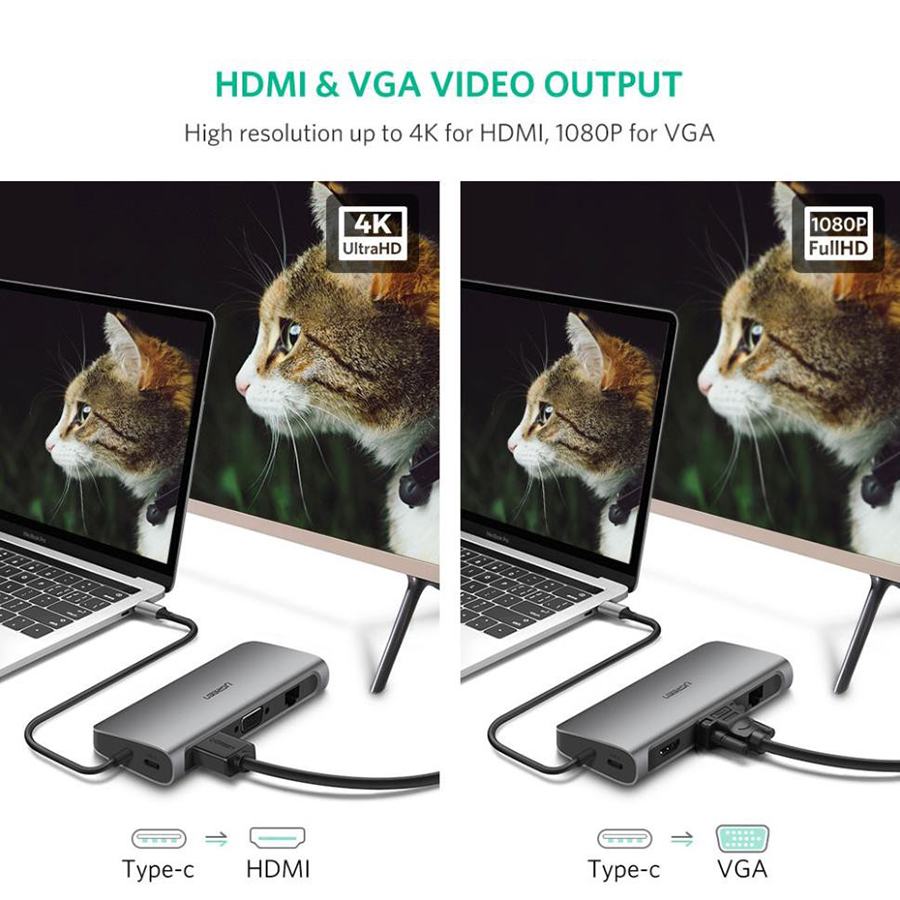 Hub đa năng USB Type C 6 in 1 Ugreen 40873 cao cấp - Hapugroup