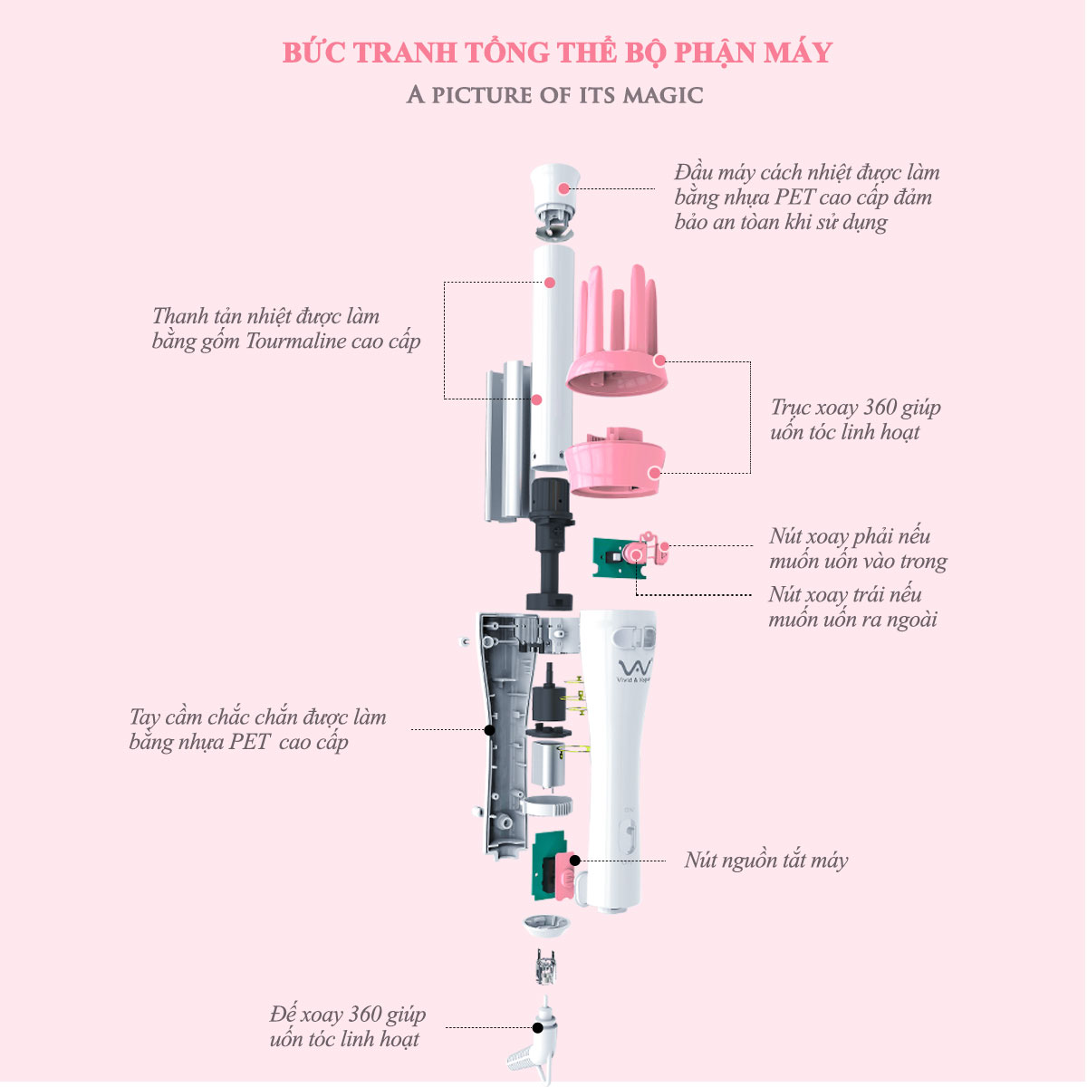 Máy uốn tóc tự động VIVID & VOGUE