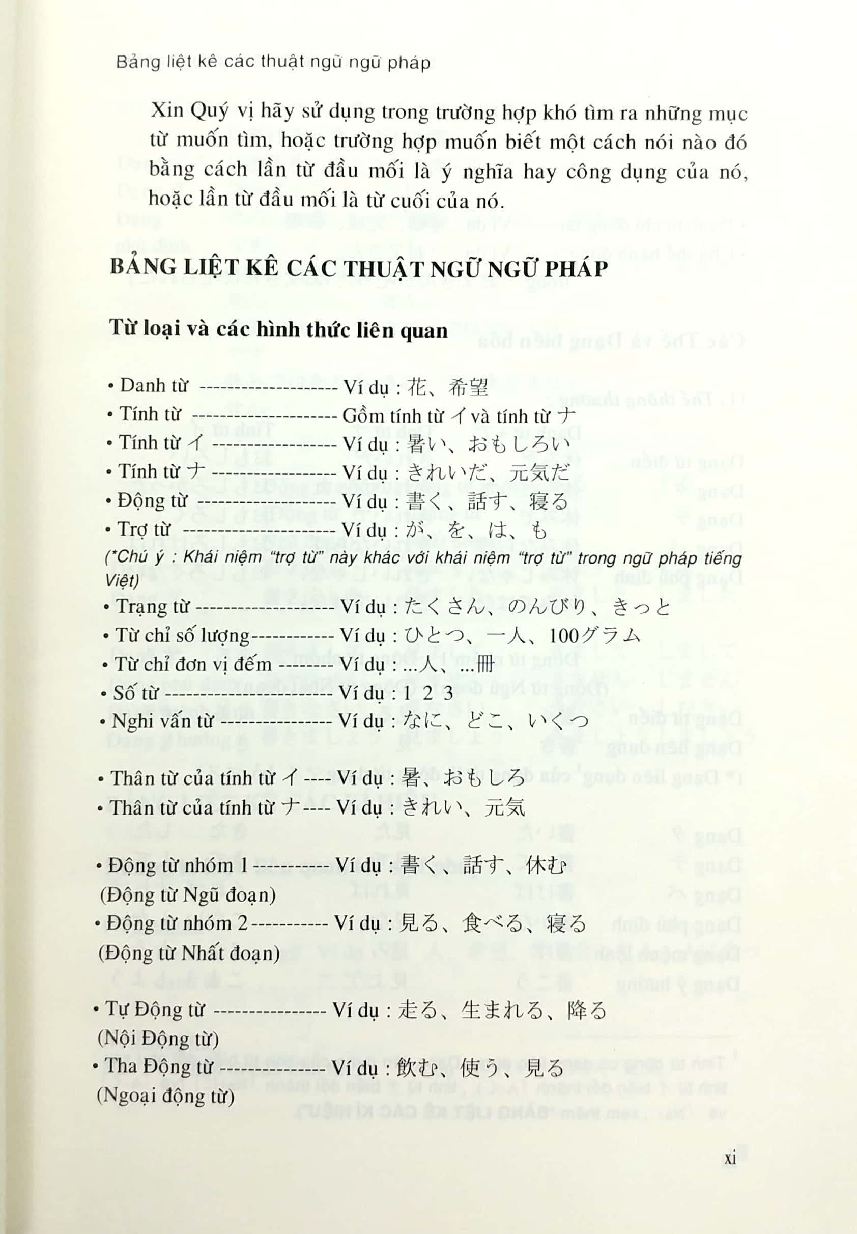 [HCM]Từ Điển Mẫu Câu Tiếng Nhật - Bìa Cứng
