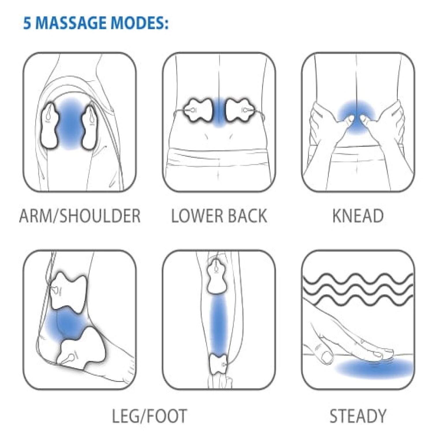 Máy Massage Xung Điện Omron HV-F013
