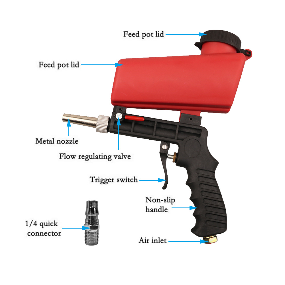 Máy bắn cát mini cầm tay 1 / 4 inch dùng cho máy bơm nén khí
