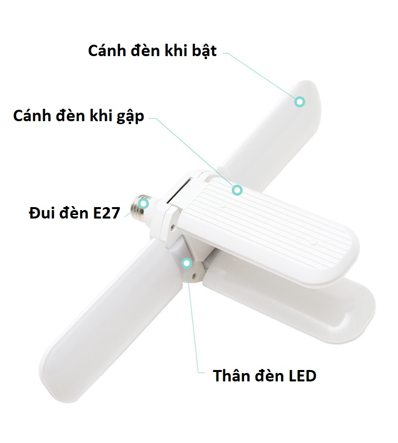 Đèn LED 4 cánh 60W siêu sáng