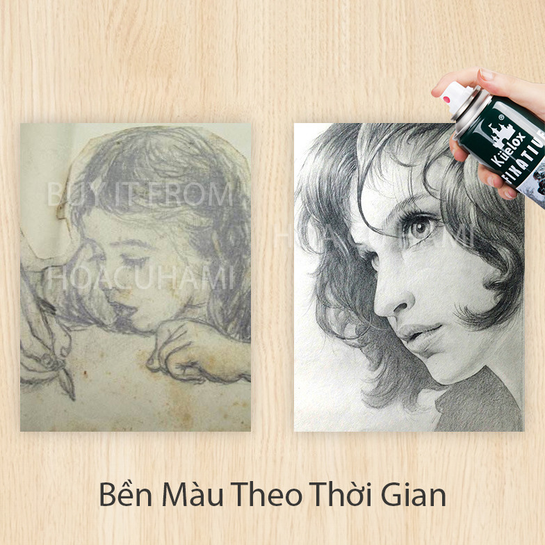 Bình xịt bảo quản tranh hiệu quả Kuelox