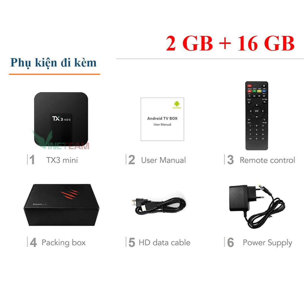 Android Tivi Box TX3 Mini RAM 2GB bộ nhớ trong 16GB  Chipset S905W Android 9.0 - Bảo hành 1 năm