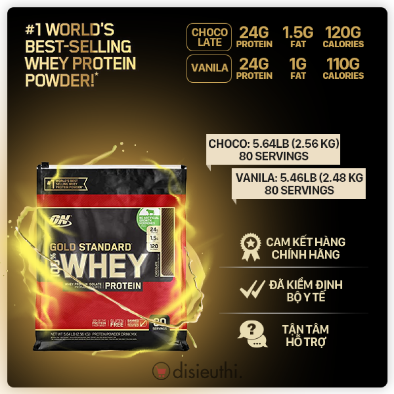 Bột Tăng Cơ Whey Protein Whey On Optimum Nutrition Gold Standard 100% 80 Servings 2.48kg-2.56kg Whey Protein Isolate Tăng Sức Bền Sức Mạnh, Đốt Mỡ Giảm Cân, Giảm Mỡ Bụng Cho Người Tập Gym Hàng Nhập Mỹ cao cấp