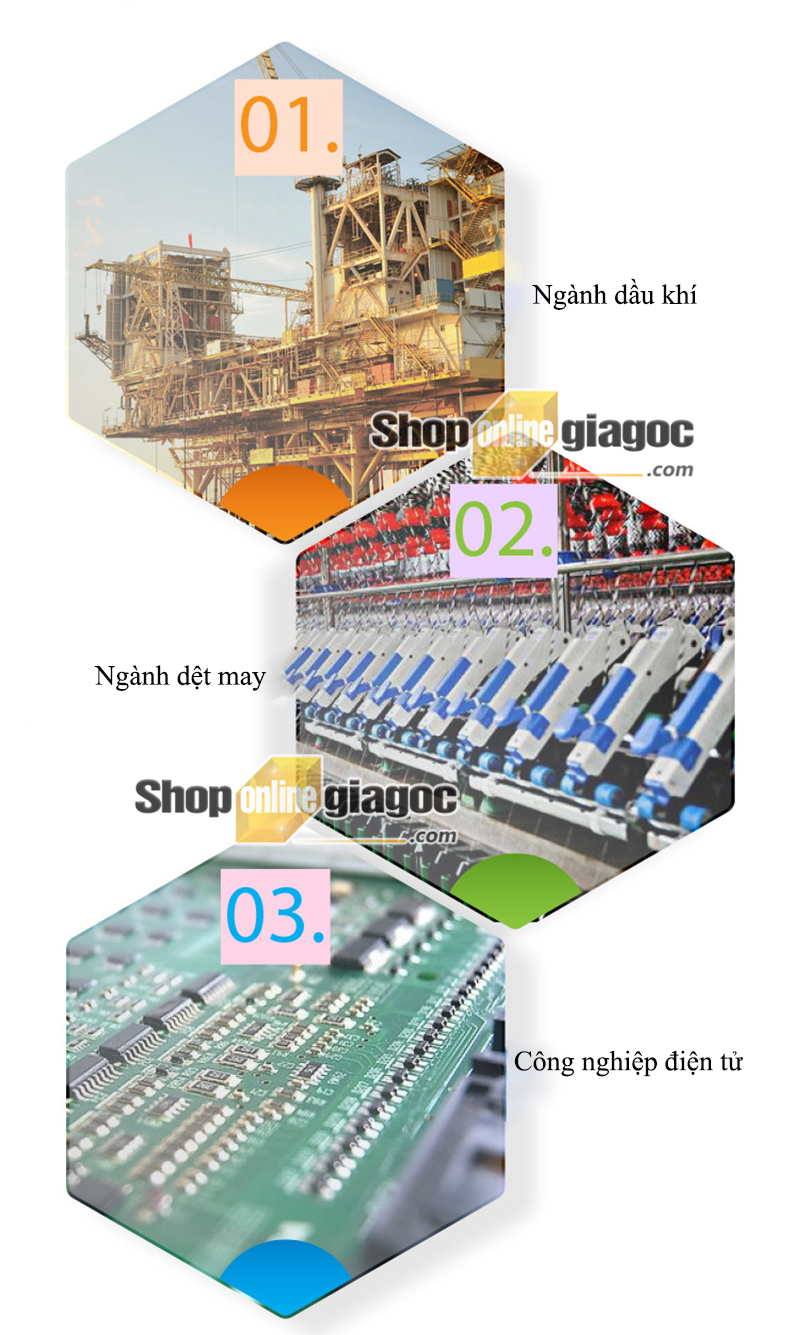 Máy Đo Điện Trở Bề Mặt Benetech GM3110