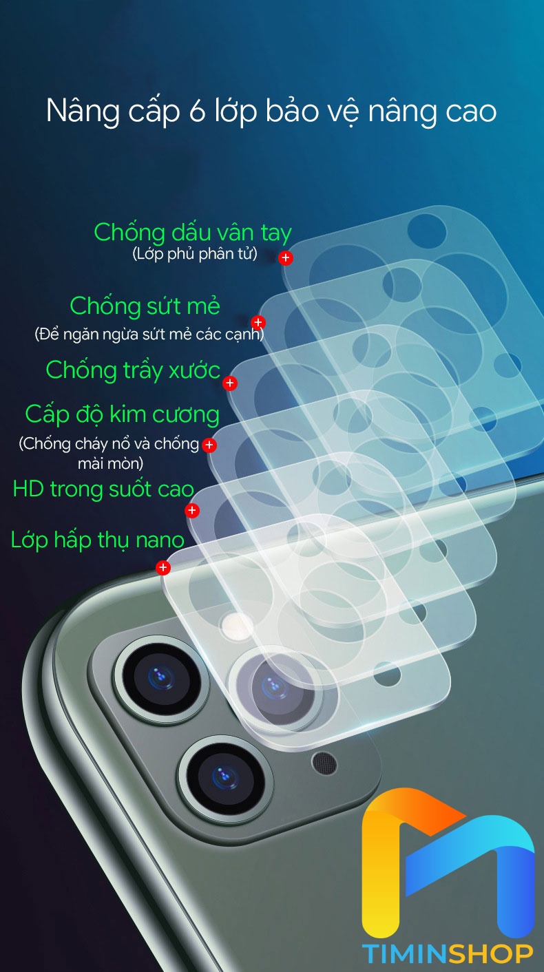 [HCM]Cường lực Camera cho iPhone 12 Pro Max/ 12/ 12 Pro/ Mini