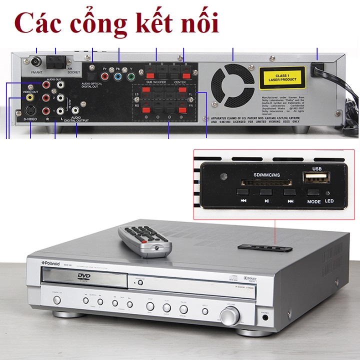 Thanh lý Amply 5.1 mới 100% không bao gồm bộ loa