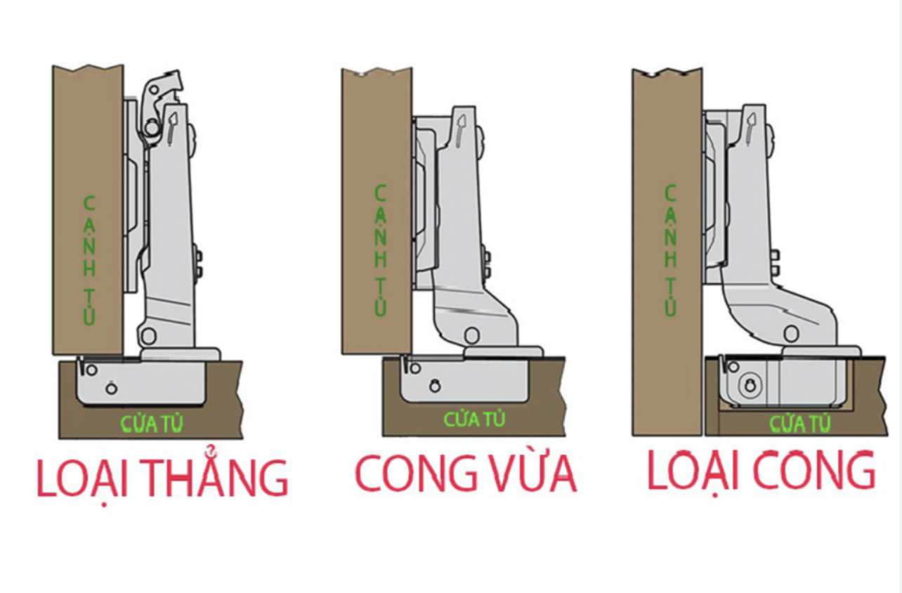 Bản lề bật hơi cửa tủ có giảm chấn (thẳng, cong vừa, cong nhiều)